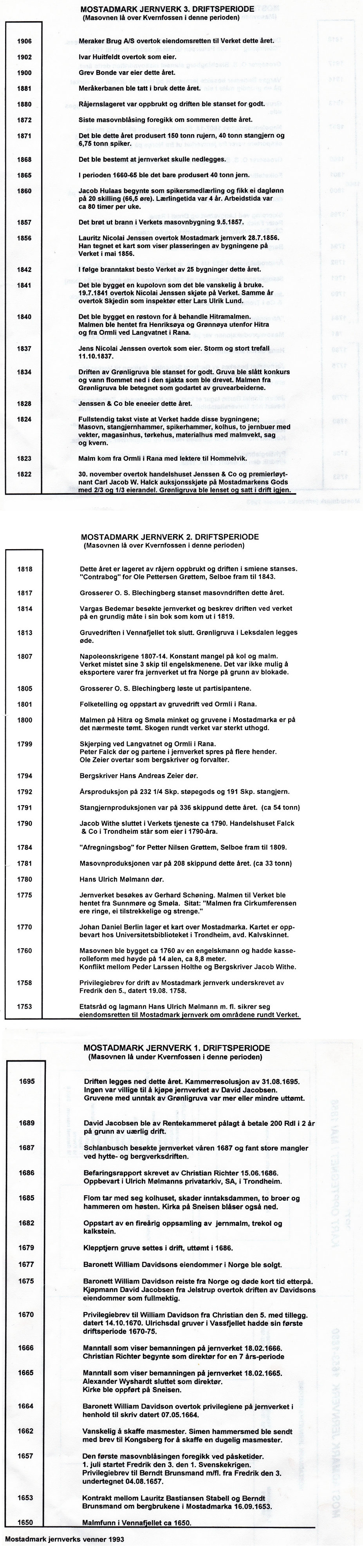 mostadmark_jernverk_2023025009.jpg